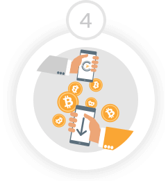 Your Bitcoins will be sent, once your bank transfer has successfully arrived to our bank account