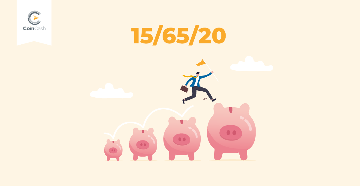 15/65/20 - Pénzkezelés mesterfokon: Útmutató a Tudatos Pénzkezeléshez Magyarországon