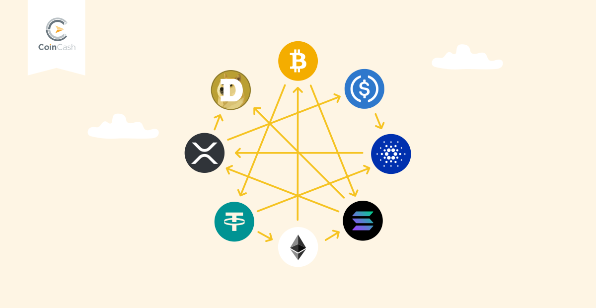 Mi az a decentralizált tőzsde (DEX)? Teljes útmutató kezdőknek