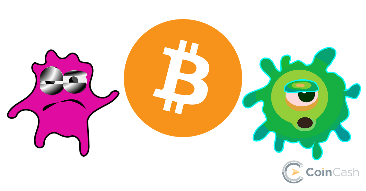 Korona vírus és bitcoin logó.