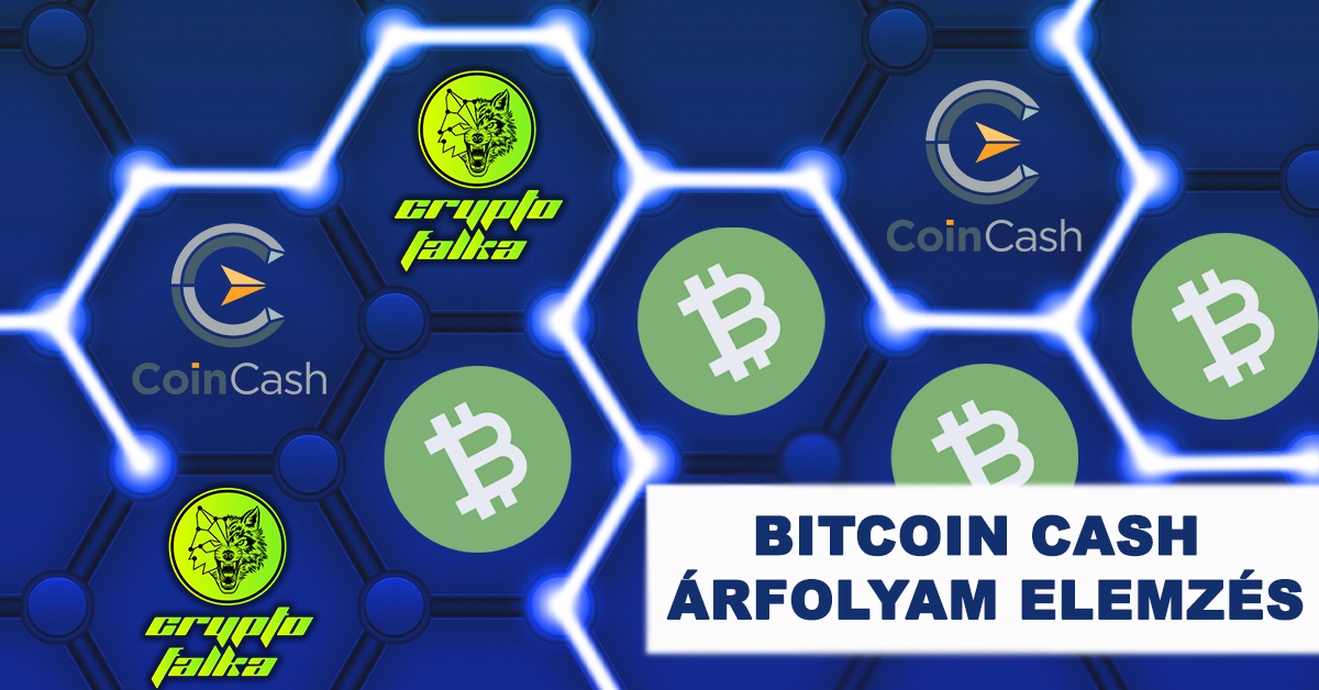 Cryptofalka és CoinCash együttműködéséből született bitcoin cash árfolyam elemzés.