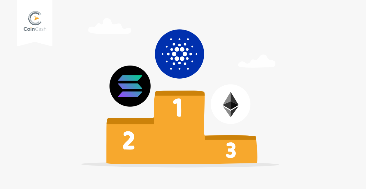 A Cardano továbbra is dominál a szavazásokon